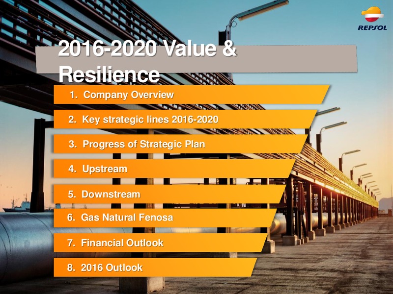 Q2 2016 Results – Repsol S.A. – slide 2
