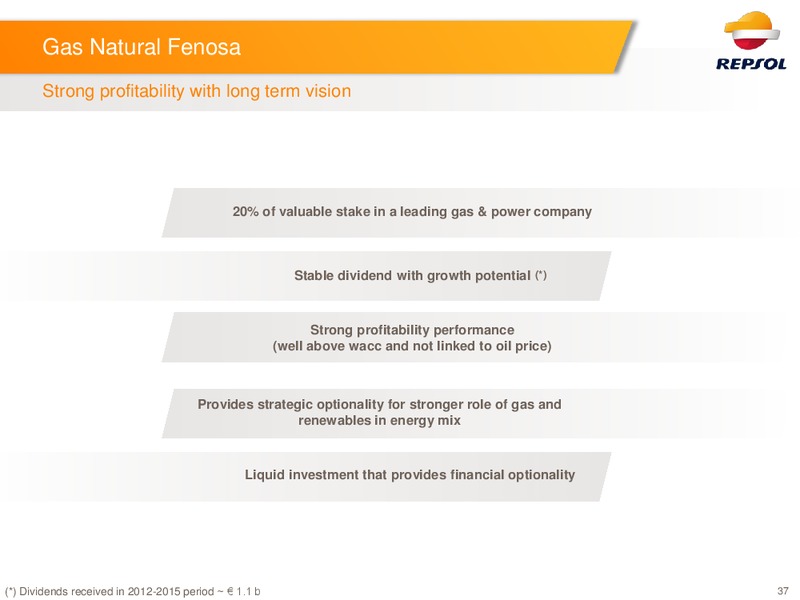Q2 2016 Results – Repsol S.A. – slide 36