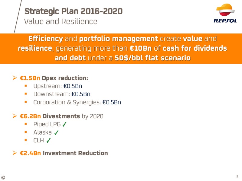 Q3 2015 Earnings Results – Repsol S.A. – slide 4