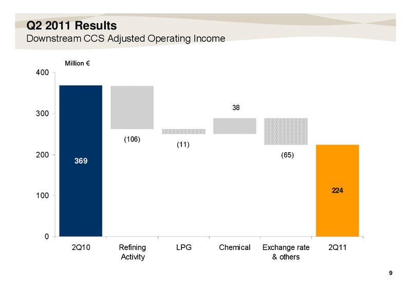 WebCast Conference Call – Repsol S.A. – slide 9