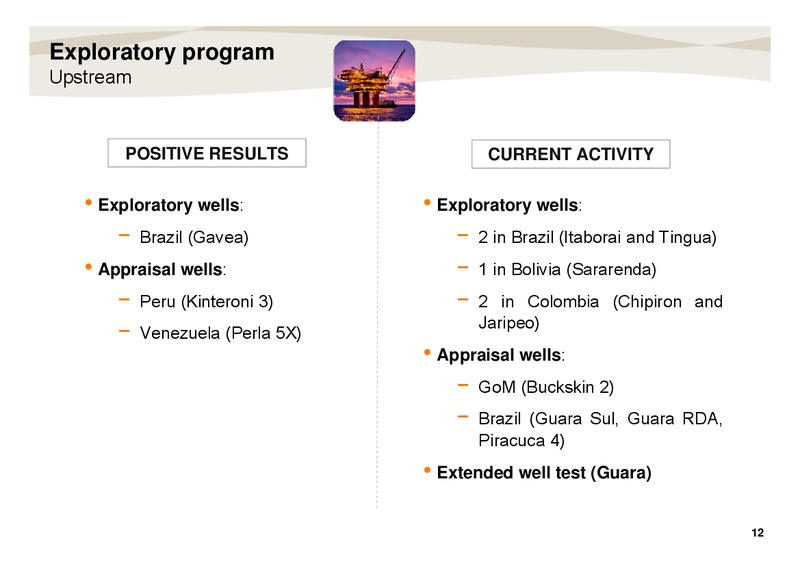 WebCast Conference Call – Repsol S.A. – slide 12