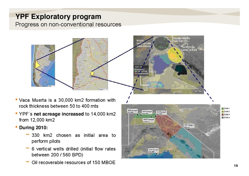WebCast Conference Call – Repsol S.A. – slide 14
