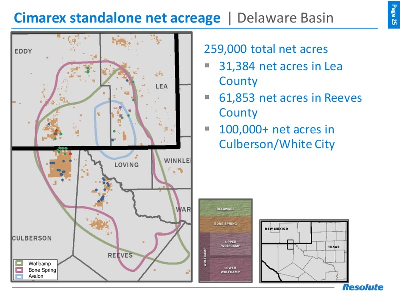 Resolute and Cimarex Merger – Resolute Energy Corp – slide 24