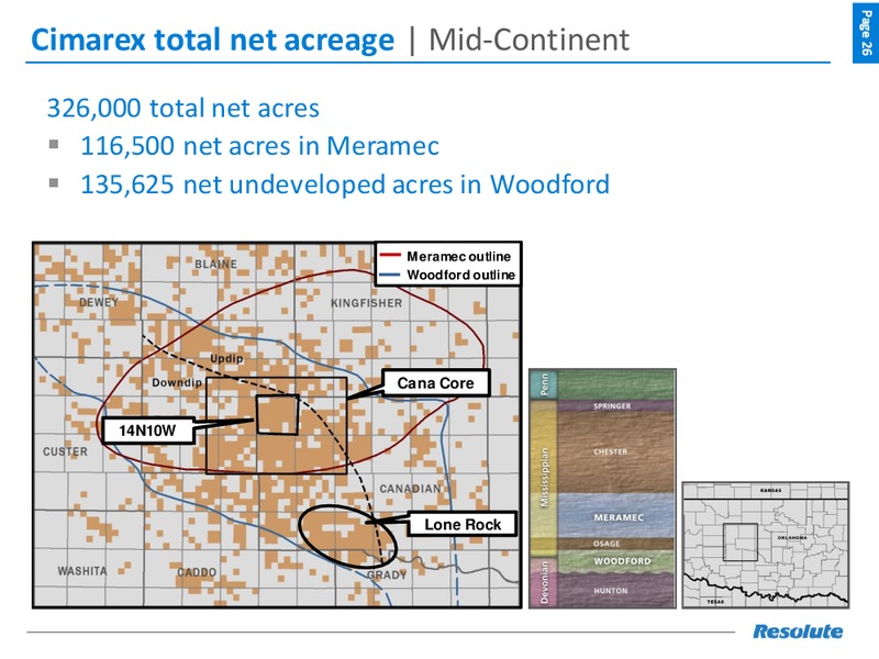 Resolute and Cimarex Merger – Resolute Energy Corp – slide 25