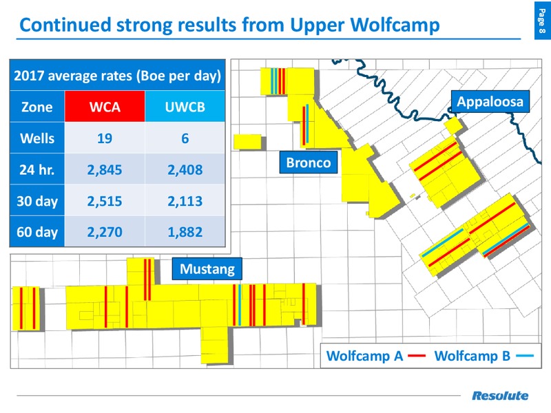 Scotia Howard Weil 2018 Energy Conference – Resolute Energy Corp – slide 7