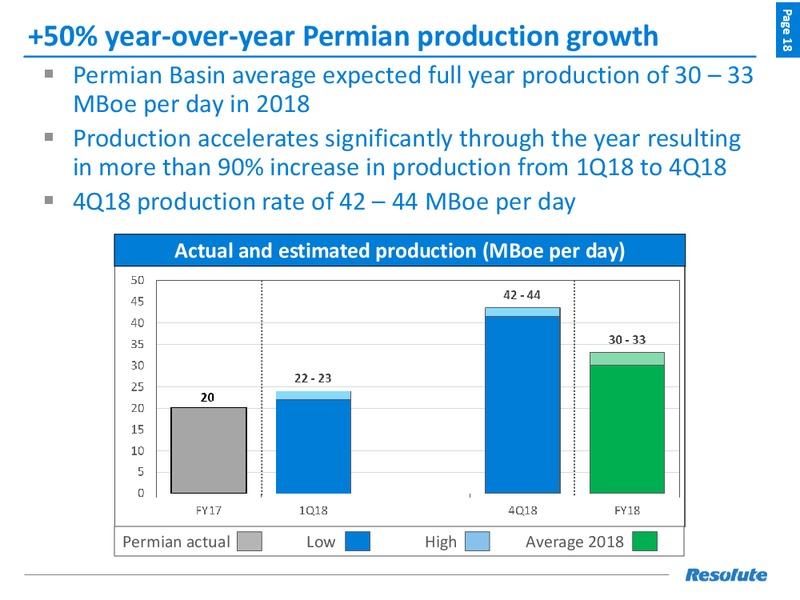 Scotia Howard Weil 2018 Energy Conference – Resolute Energy Corp – slide 17