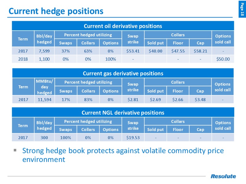 April 2017 Investor Presentation – Resolute Energy Corp – slide 17