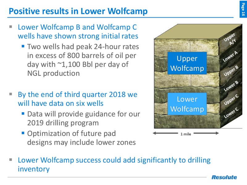 1Q 2018 Earnings Presentation – Resolute Energy Corp – slide 15
