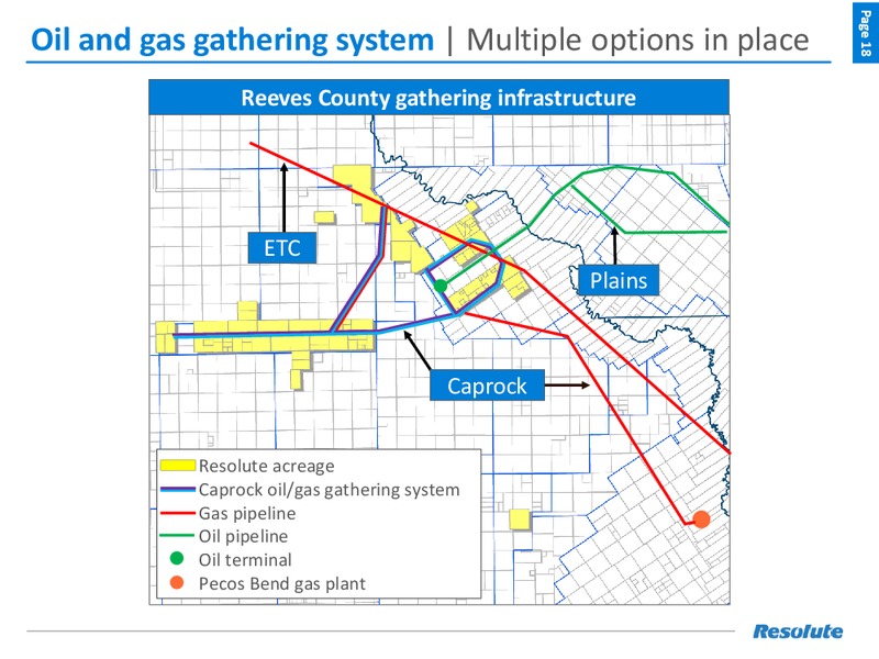 1Q 2018 Earnings Presentation – Resolute Energy Corp – slide 17
