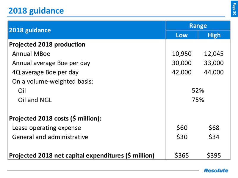1Q 2018 Earnings Presentation – Resolute Energy Corp – slide 29