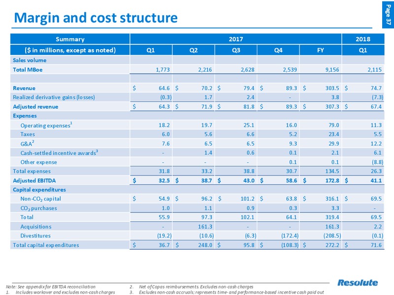 June 2018 Investor Presentation – Resolute Energy Corp – slide 36