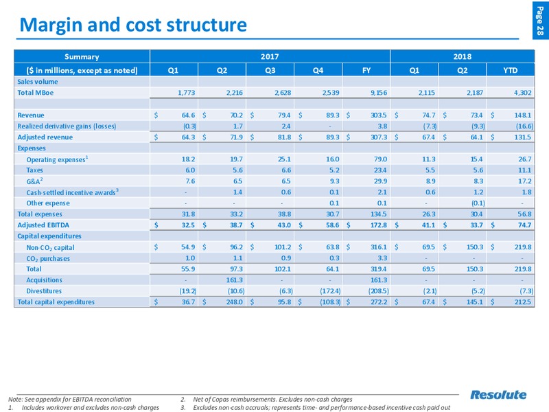 August 2018 Investor Presentation – Resolute Energy Corp – slide 27
