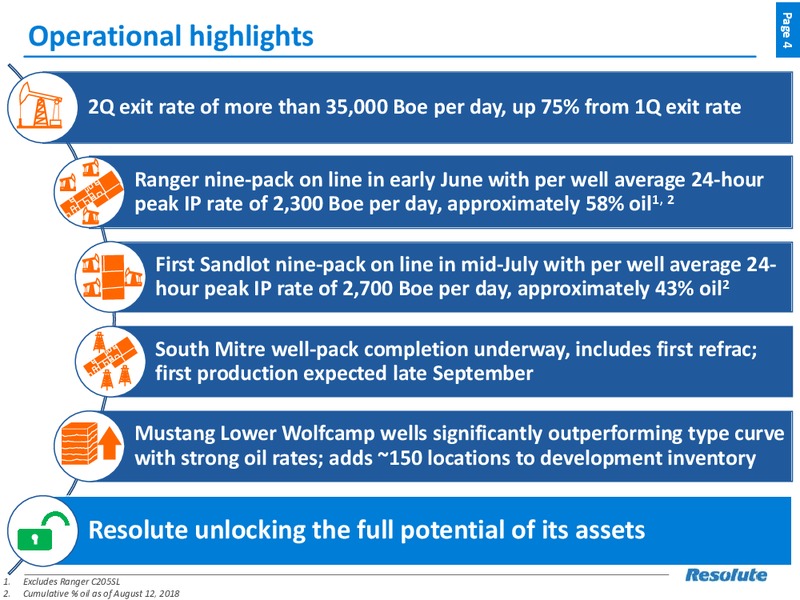 August 2018 Enercom Conference – Resolute Energy Corp – slide 3