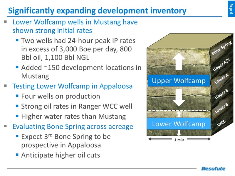 August 2018 Enercom Conference – Resolute Energy Corp – slide 8