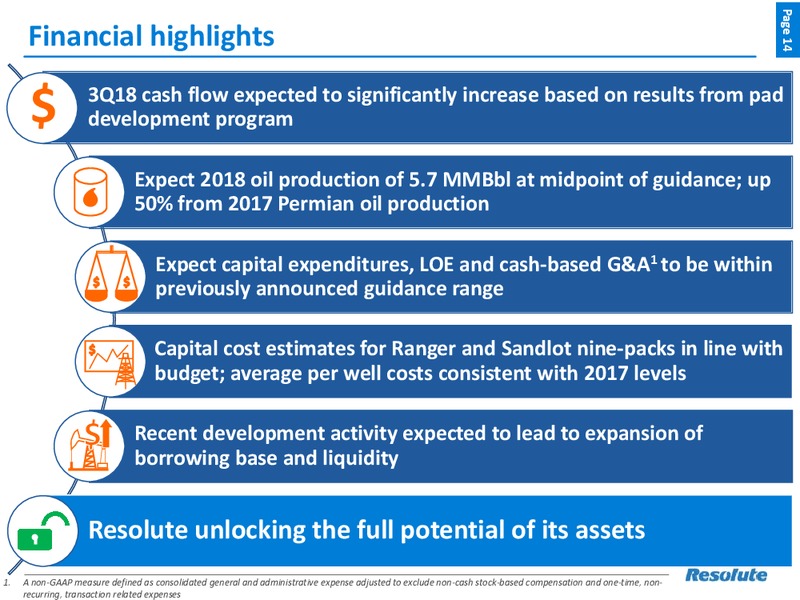 August 2018 Enercom Conference – Resolute Energy Corp – slide 13