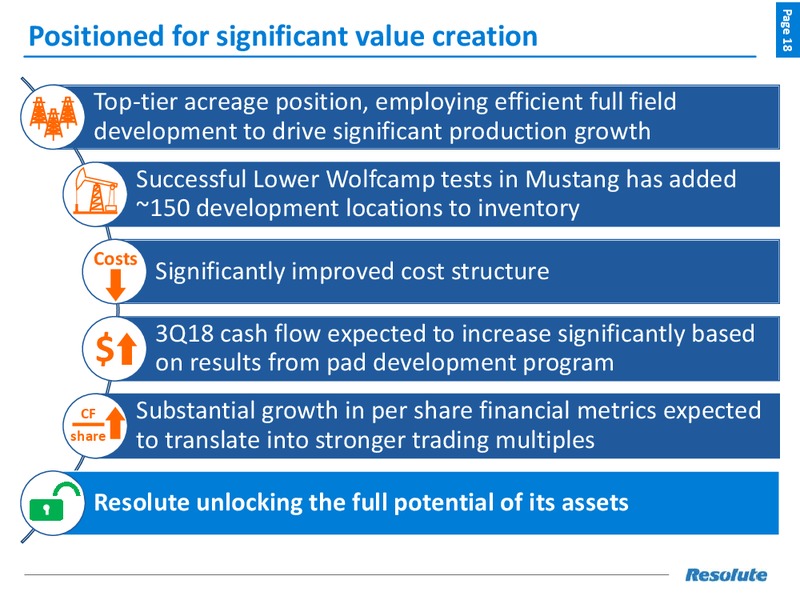 August 2018 Enercom Conference – Resolute Energy Corp – slide 17