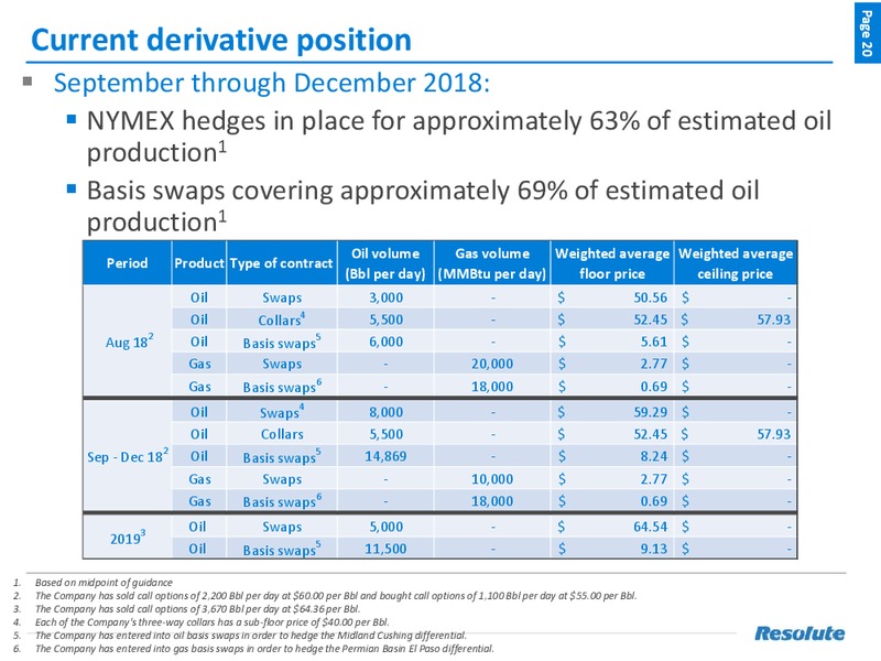August 2018 Enercom Conference – Resolute Energy Corp – slide 19