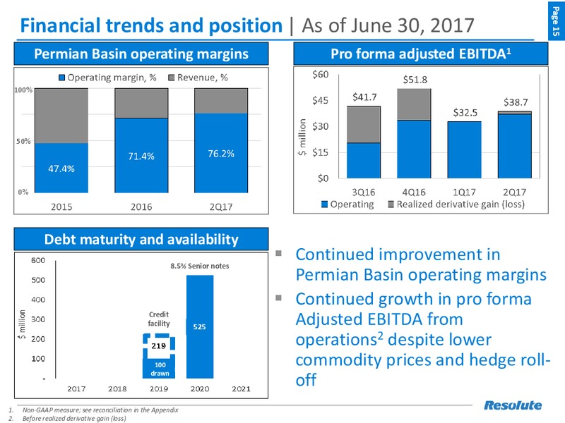 August 2017 Investor Presentation – Resolute Energy Corp – slide 14