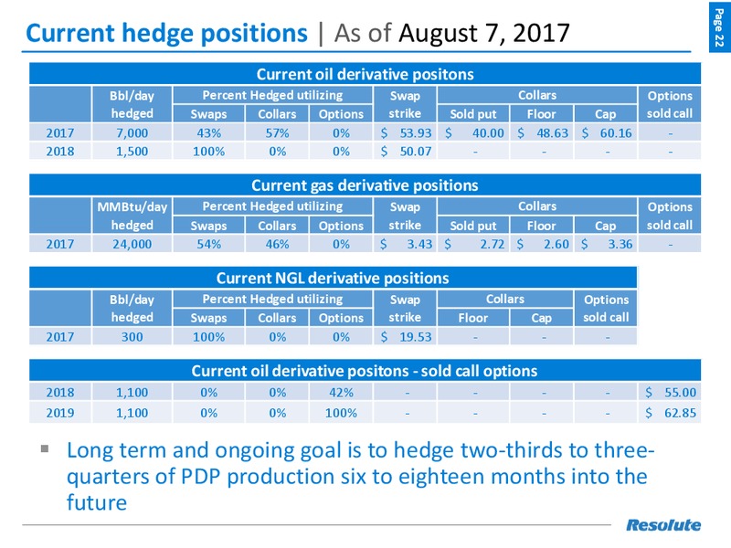 August 2017 Investor Presentation – Resolute Energy Corp – slide 21