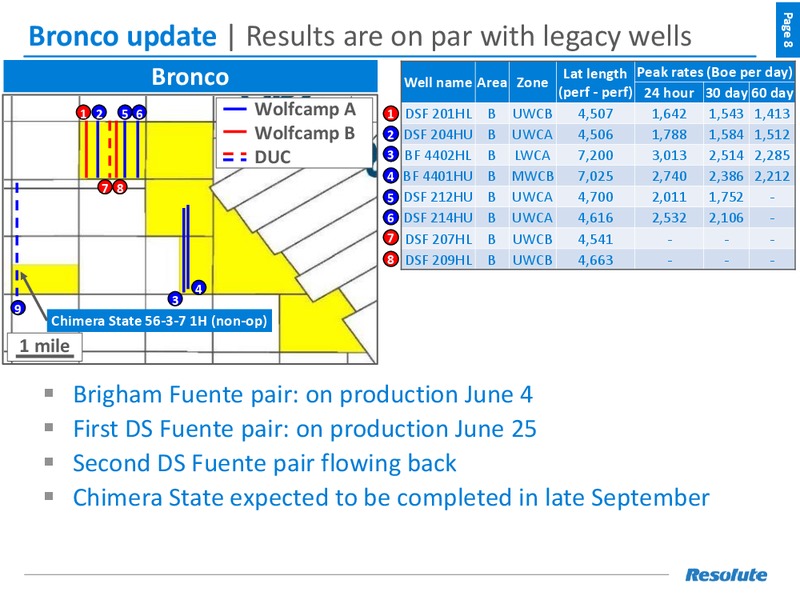 September 2017 Investor Presentation – Resolute Energy Corp – slide 7