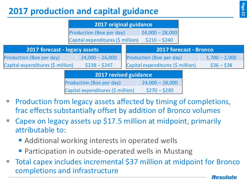 September 2017 Investor Presentation – Resolute Energy Corp – slide 21