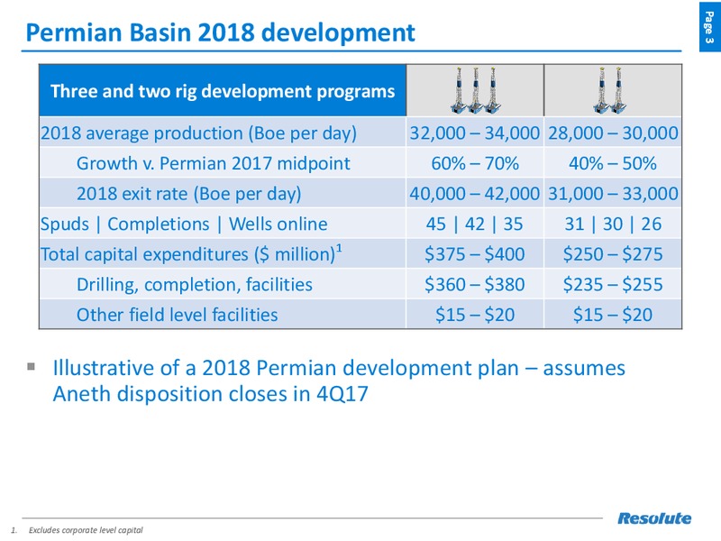 September 2017 Investor Presentation Supplement – Resolute Energy Corp – slide 2