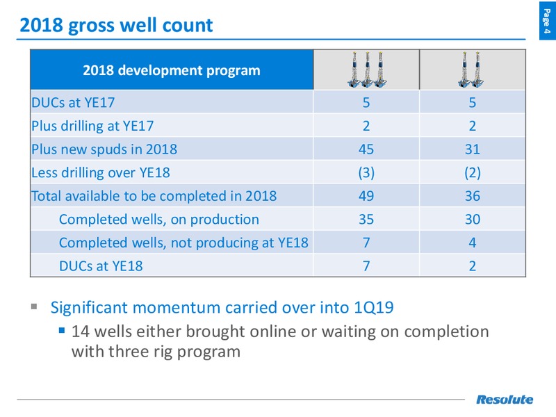 September 2017 Investor Presentation Supplement – Resolute Energy Corp – slide 3