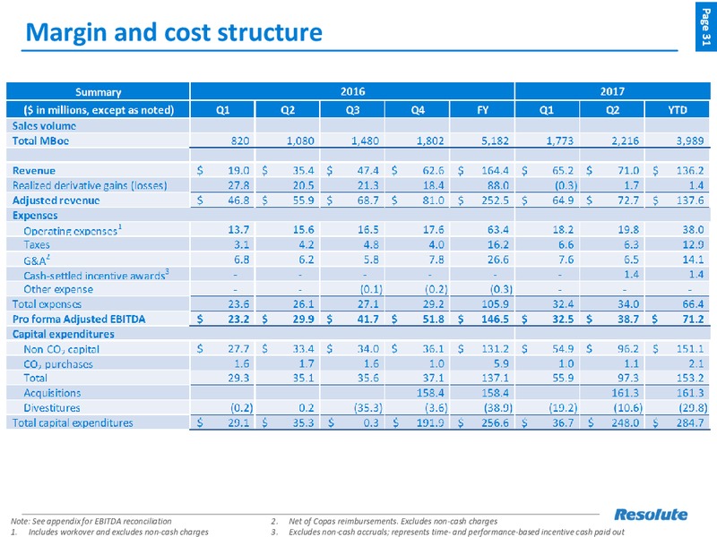 September 2017 Investor Presentation – Resolute Energy Corp – slide 30