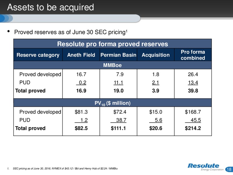 Acquisition – Resolute Energy Corp – slide 17