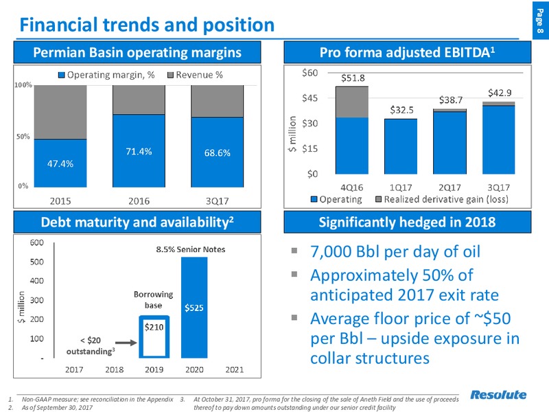 November 2017 Investor Presentation – Resolute Energy Corp – slide 7