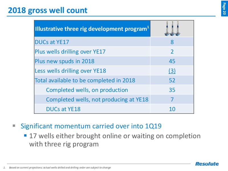 November 2017 Investor Presentation – Resolute Energy Corp – slide 19