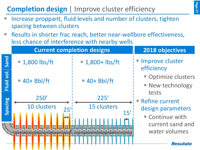 November 2017 Investor Presentation – Resolute Energy Corp – slide 26