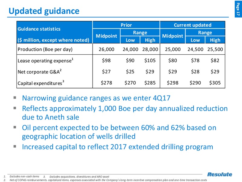 December 2017 Investor Presentation – Resolute Energy Corp – slide 16