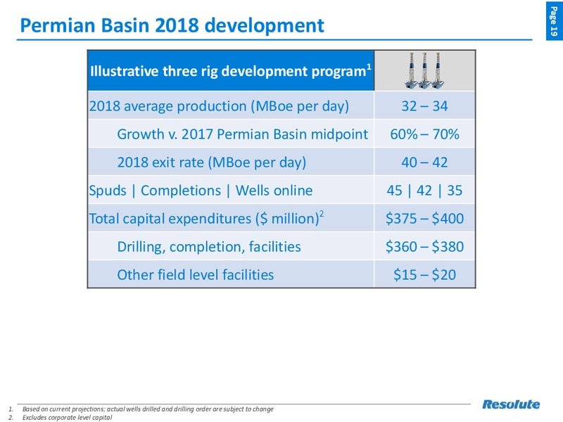 December 2017 Investor Presentation – Resolute Energy Corp – slide 18