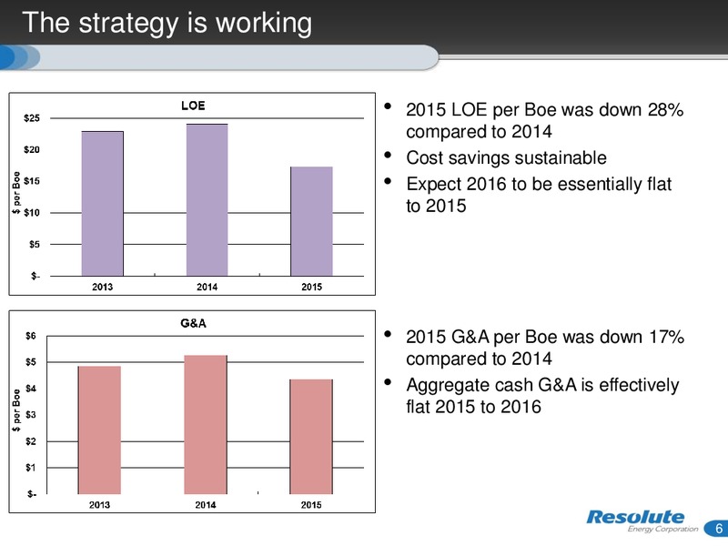 Investor Presentation April 2016 – Resolute Energy Corp – slide 5
