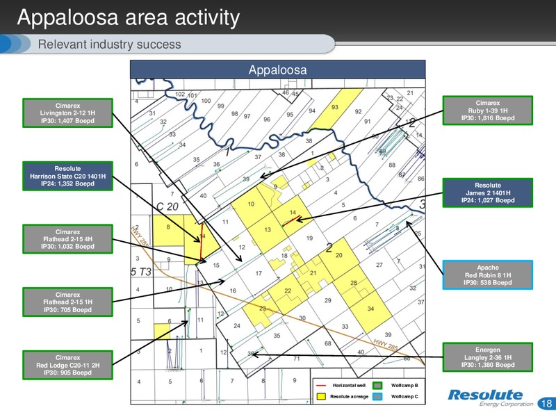JUNE 2015 INVESTOR PRESENTATION – Resolute Energy Corp – slide 17