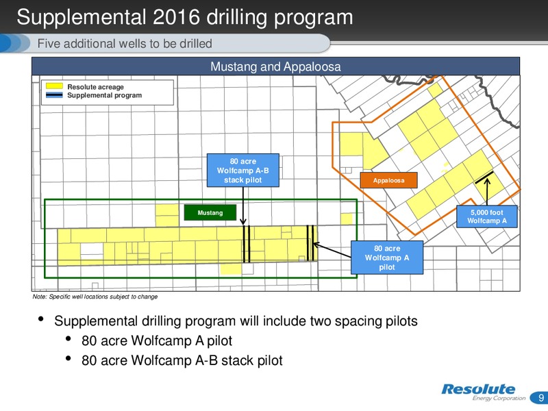 EnerCom The Oil & Gas Conference – Resolute Energy Corp – slide 8