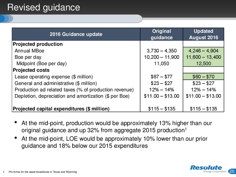 EnerCom The Oil & Gas Conference – Resolute Energy Corp – slide 19