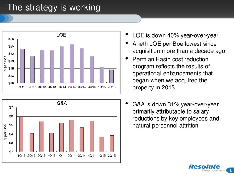 October 2015 Investor Presentation – Resolute Energy Corp – slide 5