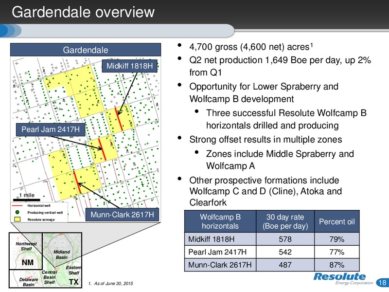 October 2015 Investor Presentation – Resolute Energy Corp – slide 17