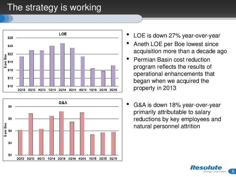 December 2015 Investor Presentation – Resolute Energy Corp – slide 5