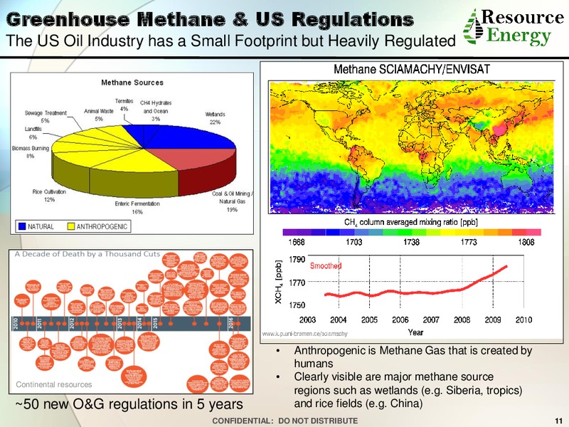 EnerCom The Oil and Gas Conference 2016 – Resource Energy Partners LLC – slide 10
