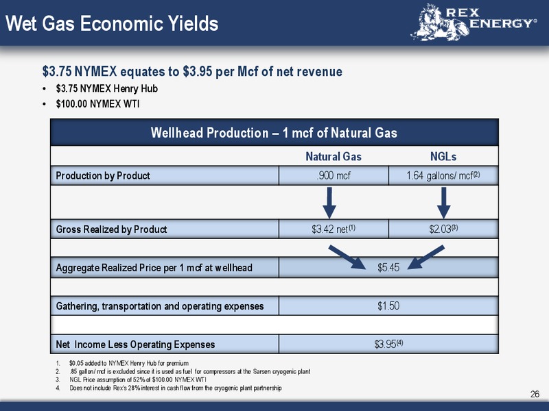 Corporate January 2012 Presentation – Rex Energy Corp – slide 25