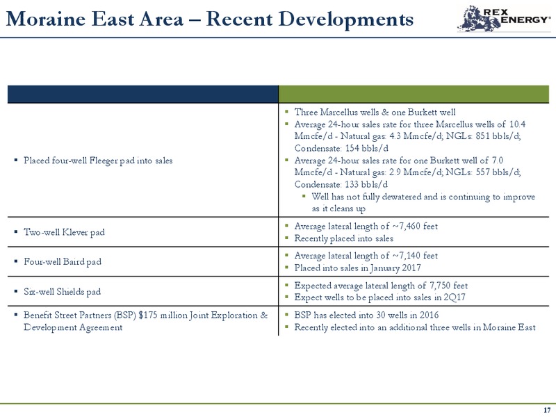 Corporate Presentation – Rex Energy Corp – slide 16