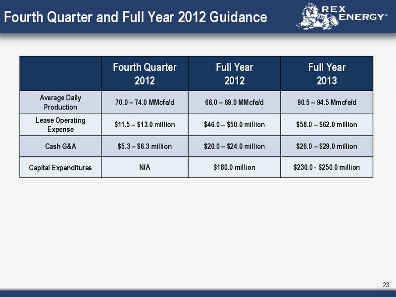 Corporate February 2013 Presentation – Rex Energy Corp – slide 21