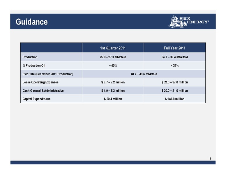 Q4 2010 Earnings Call – Rex Energy Corp – slide 7