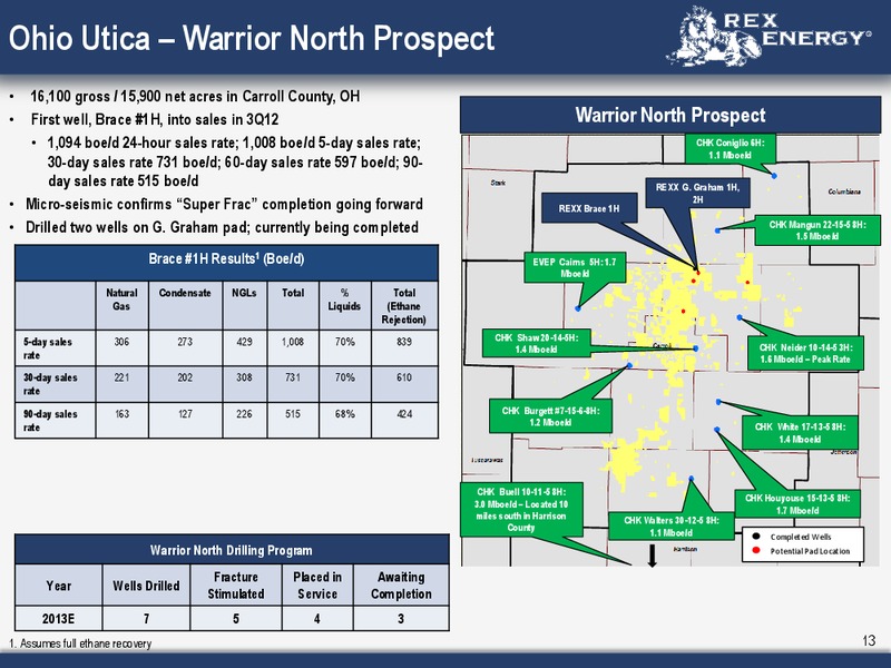 Q4 2012 Earnings Call – Rex Energy Corp – slide 11