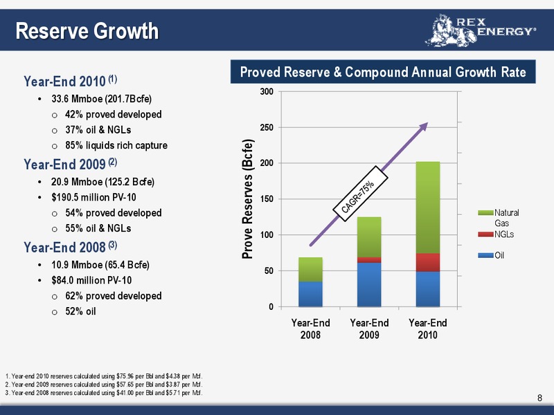 Corporate March 2011 Presentation – Rex Energy Corp – slide 6