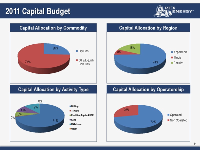 Corporate March 2011 Presentation – Rex Energy Corp – slide 9