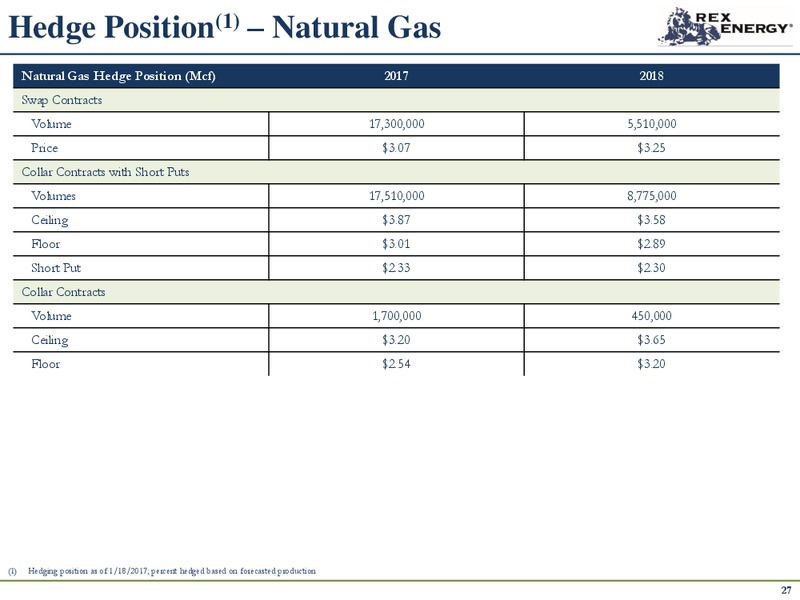 March 2017 Corporate Presentation – Rex Energy Corp – slide 26
